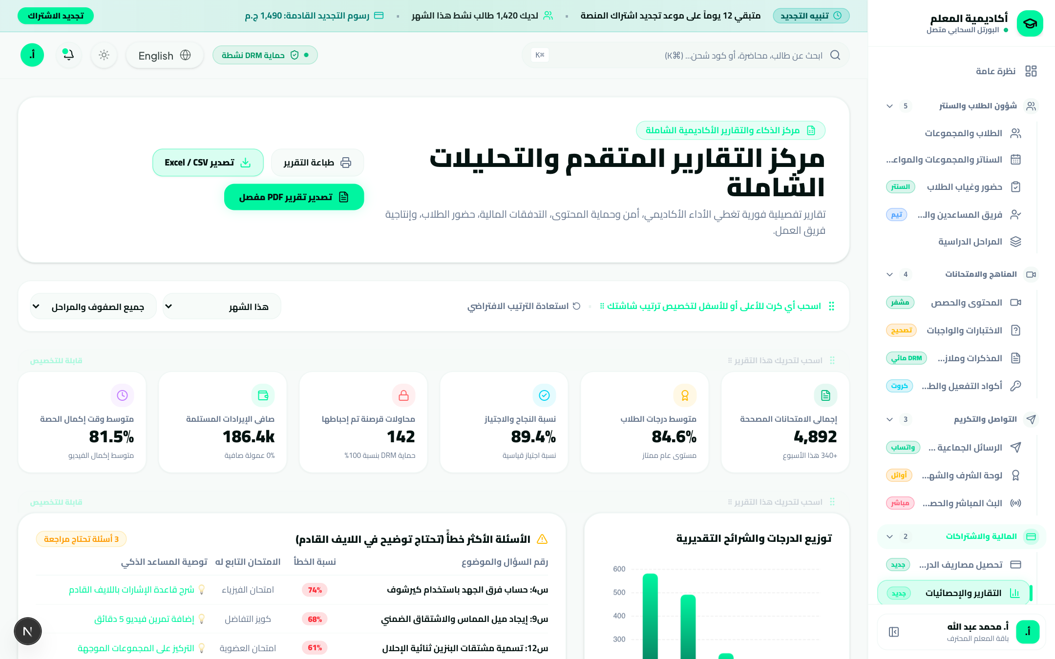 التقارير المالية والأرباح
